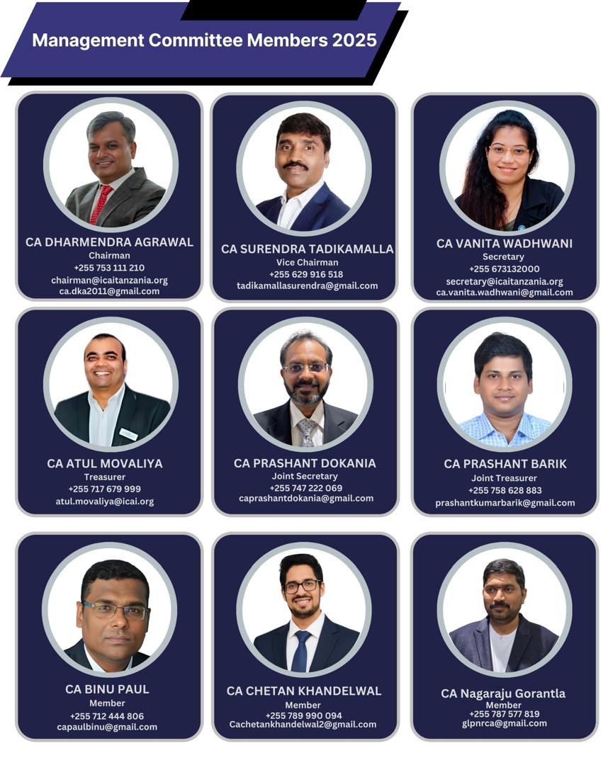 A description of the photo